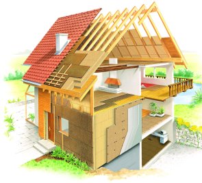 Afbeeldingsresultaat voor subsidie energiebesparing eigen huis
