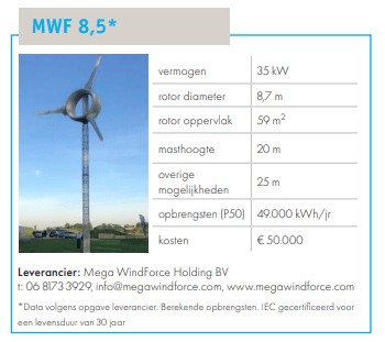Mwf windmolen