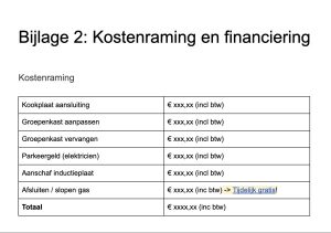 Kostenplaatje