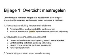 Maatregelen