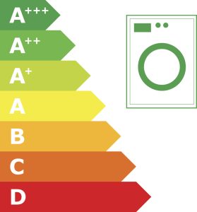 Energy Efficiency Rating And Icon Of Washing Machine, Vector Illustration