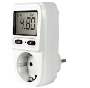 Energiemeter